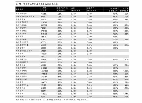 川財證券策略日報 計算機板塊走強，鴻蒙概念領漲，投資策略解析