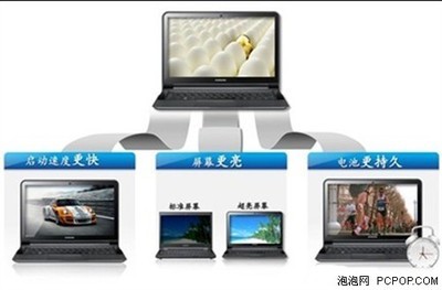 三星筆記本電腦快速搶灘市場，軟硬協同構筑競爭力